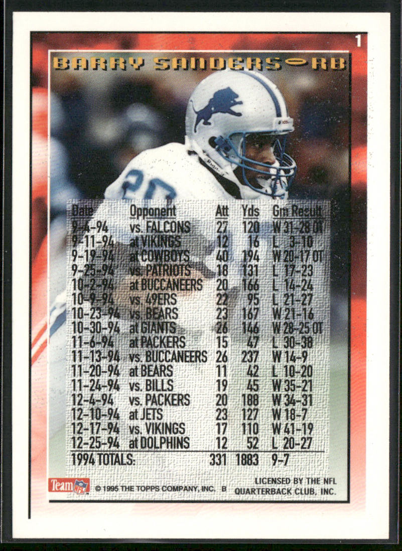 Barry Sanders 1995 Topps #1 Detroit Lions back