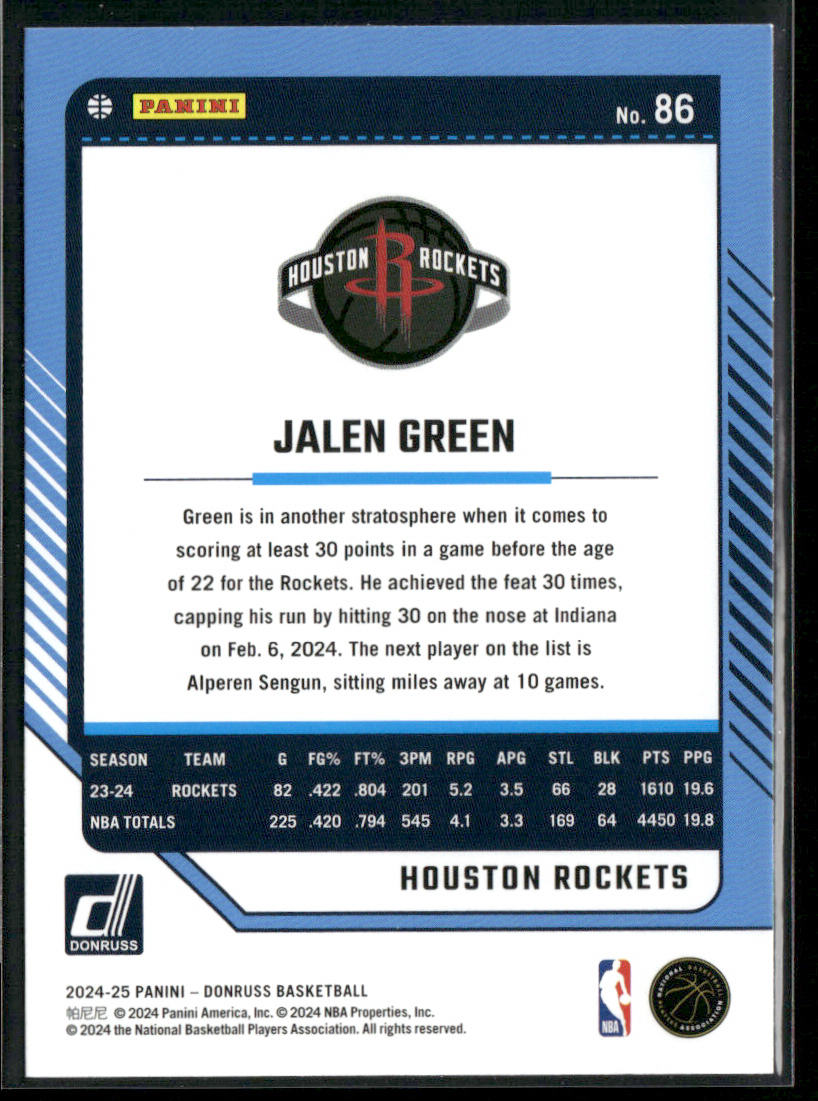 Jalen Green 2024-25 Donruss #86 Houston Rockets