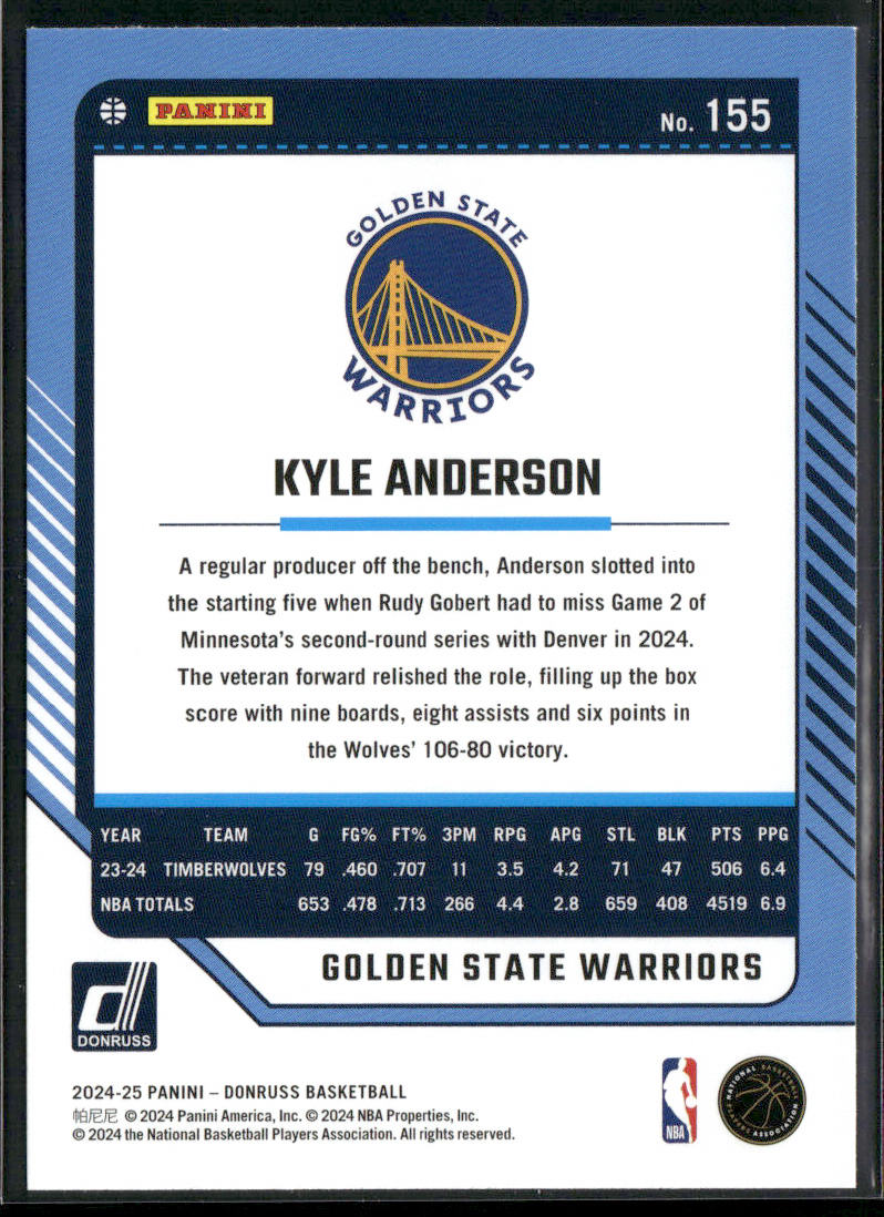 Kyle Anderson 2024-25 Donruss #155 Golden State Warriors