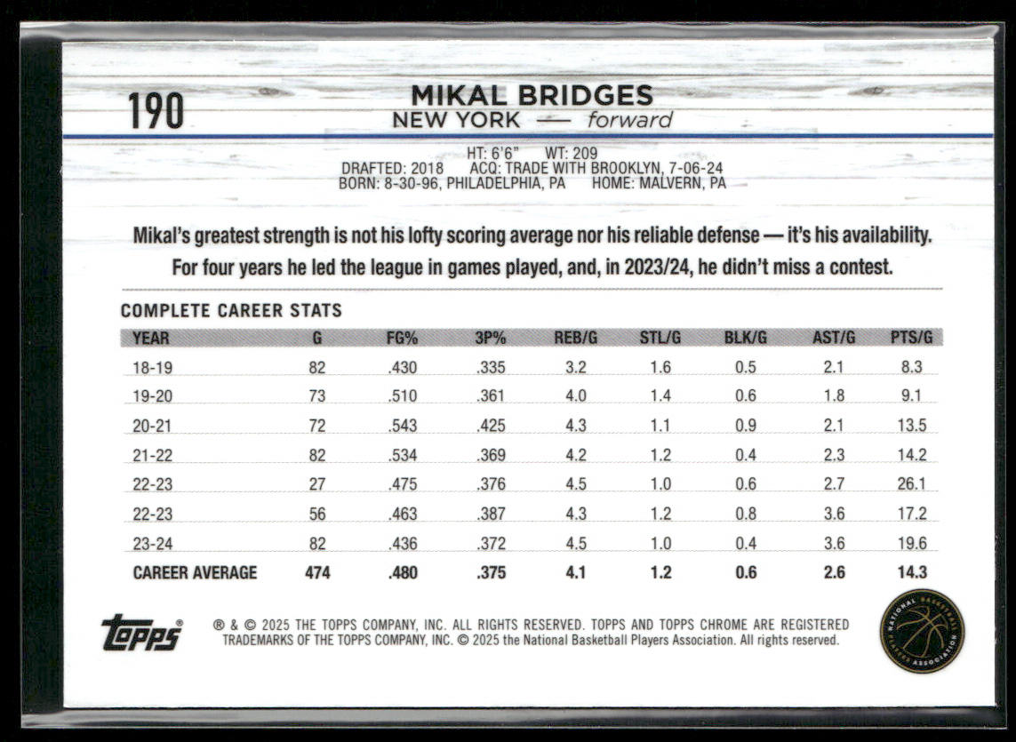 Mikal Bridges 2024-25 Topps Chrome #190 New York Knicks