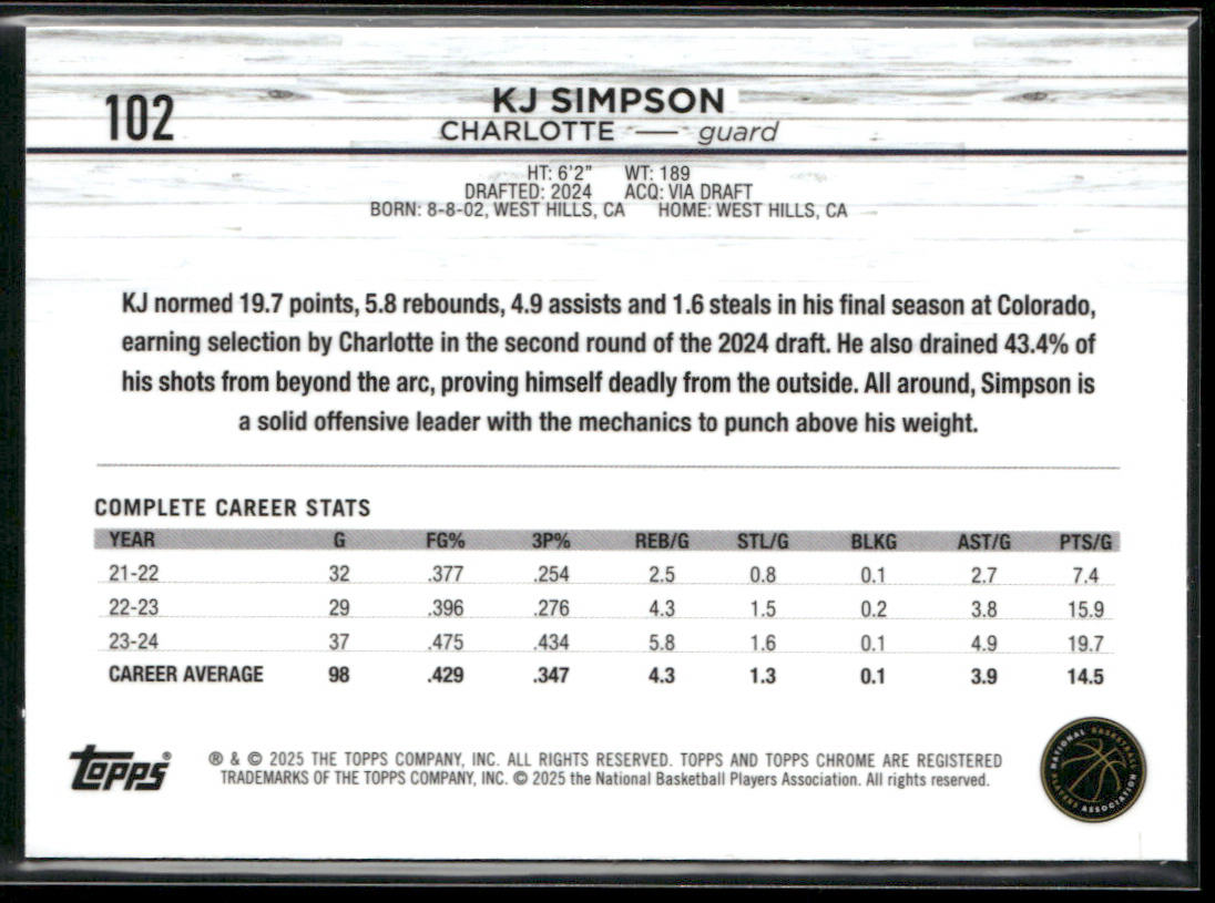 KJ Simpson 2024-25 Topps Chrome #102 RC Charlotte Hornets