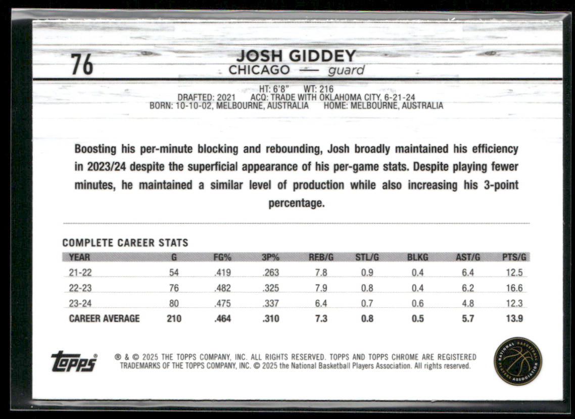 Josh Giddey 2024-25 Topps Chrome #76 Chicago Bulls