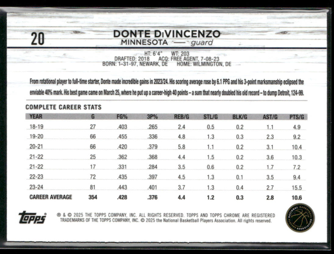 Donte DiVincenzo 2024-25 Topps Chrome #20 Minnesota Timberwolves