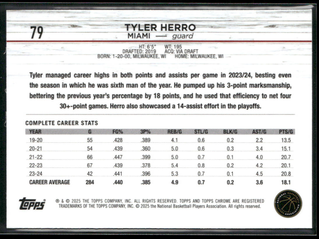 Tyler Herro 2024-25 Topps Chrome #79 Miami Heat