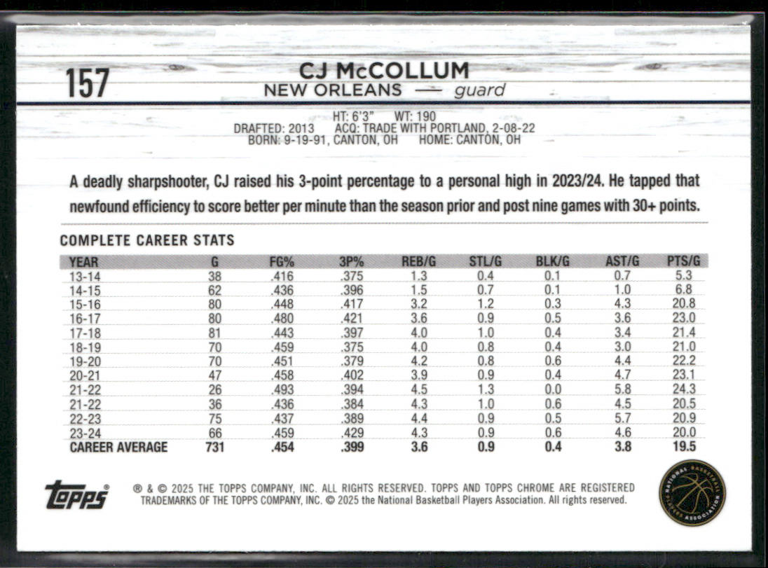 CJ McCollum 2024-25 Topps Chrome #157 New Orleans Pelicans
