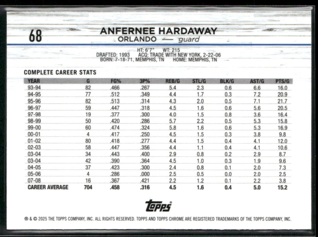 Anfernee Hardaway 2024-25 Topps Chrome #68 Orlando Magic