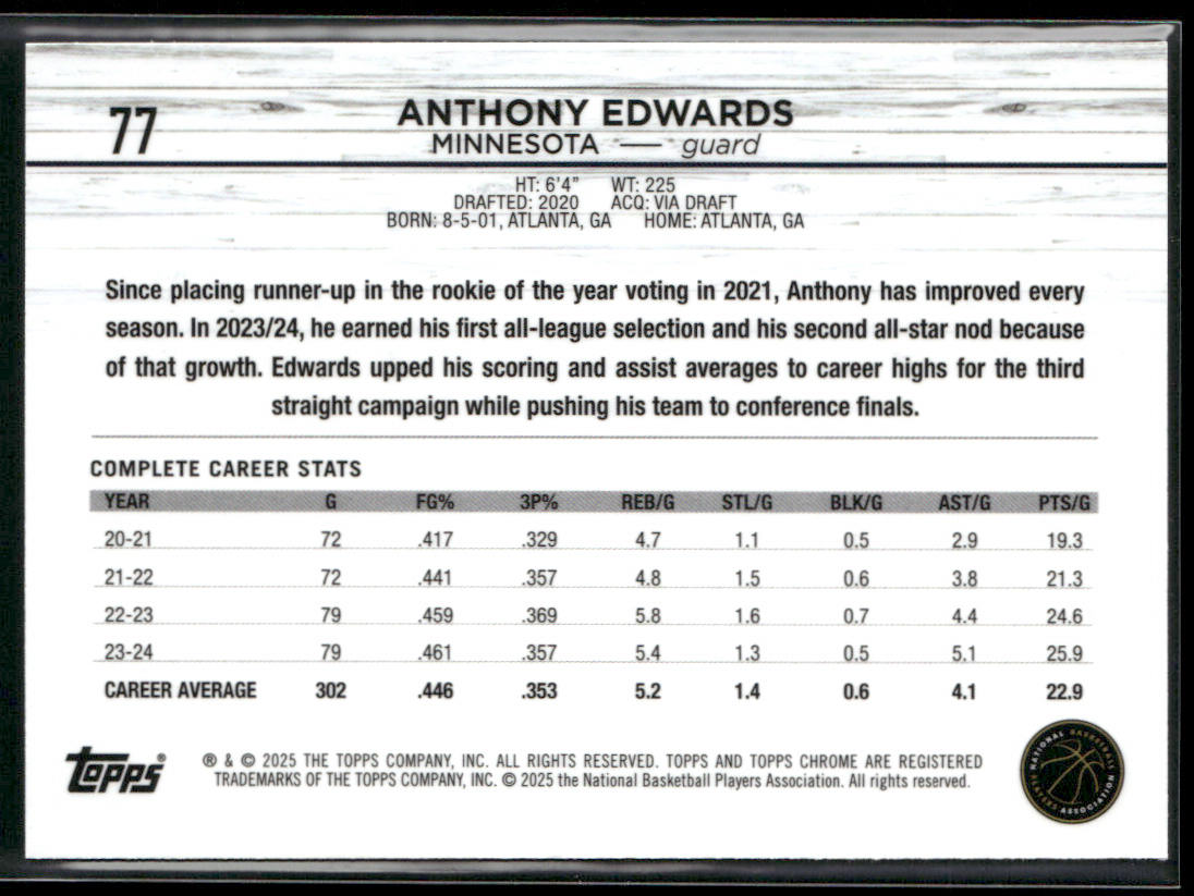 Anthony Edwards 2024-25 Topps Chrome #77 Minnesota Timberwolves