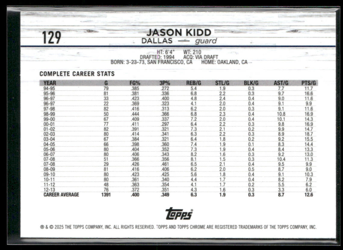 Jason Kidd 2024-25 Topps Chrome #129 Dallas Mavericks