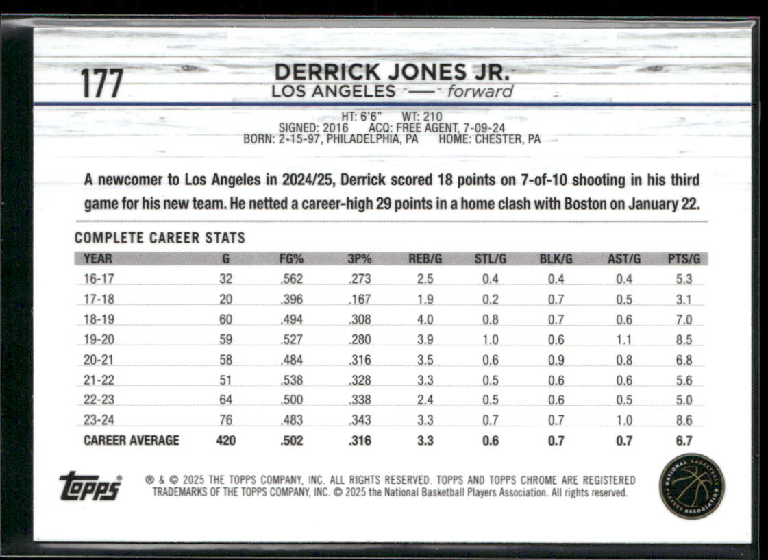 Derrick Jones Jr. 2024-25 Topps Chrome Topps Green Refractor #177 Clippers