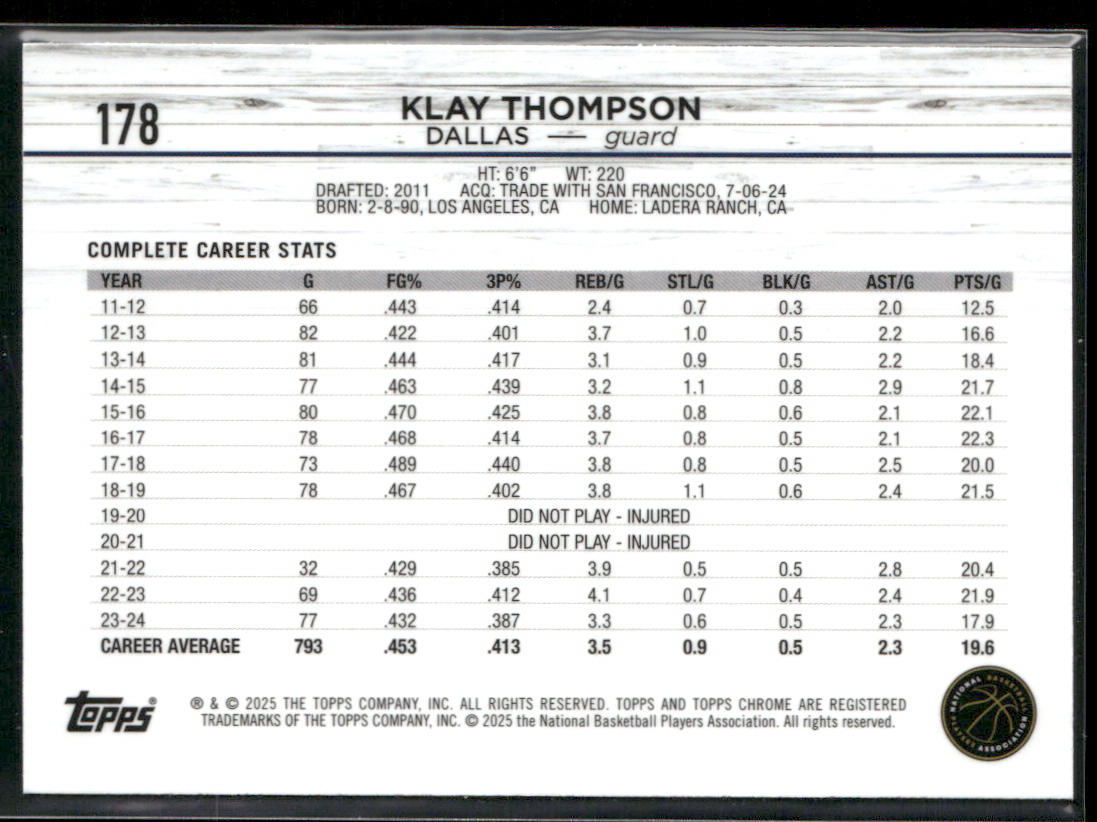 Klay Thompson 2024-25 Topps Chrome Blue Basketball Refractor #178 Mavericks