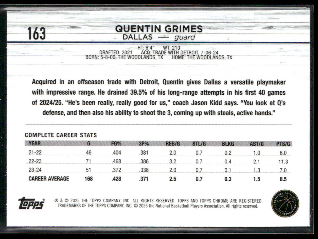 Quentin Grimes 2024-25 Topps Chrome #163 RC Dallas Mavericks