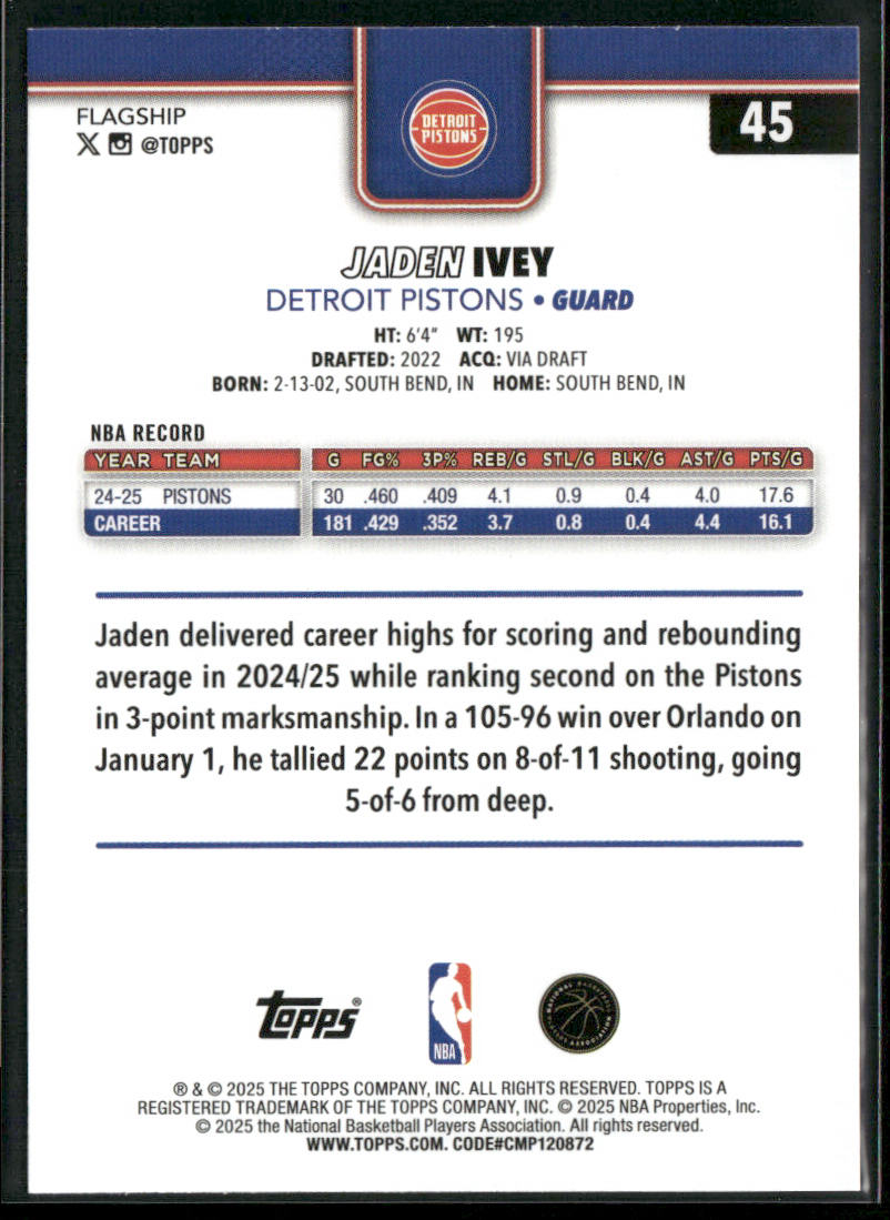 Jaden Ivey 2025-26 Topps #45 Detroit Pistons back