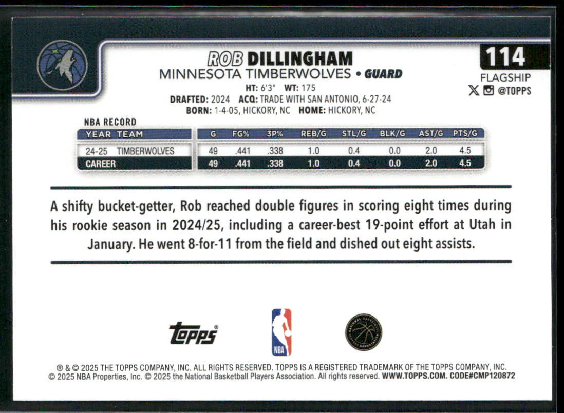 Rob Dillingham 2025-26 Topps #114 Minnesota Timberwolves back