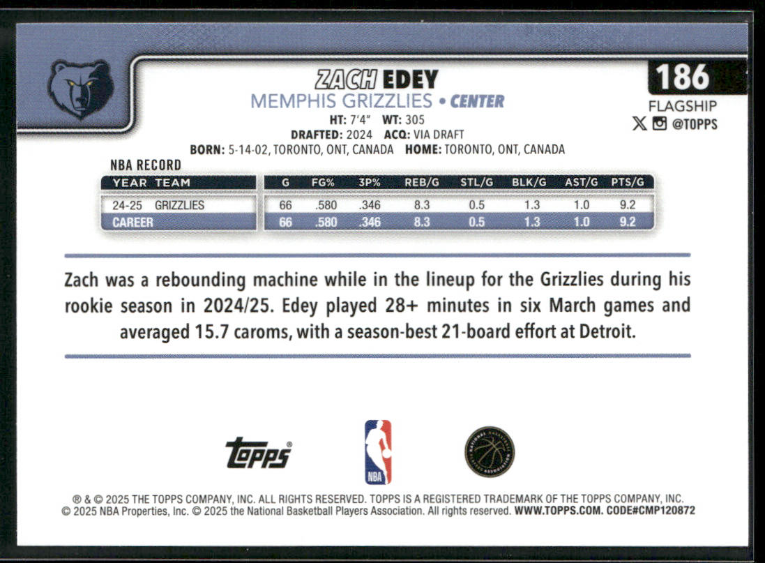 Zach Edey 2025-26 Topps #186 Memphis Grizzlies back