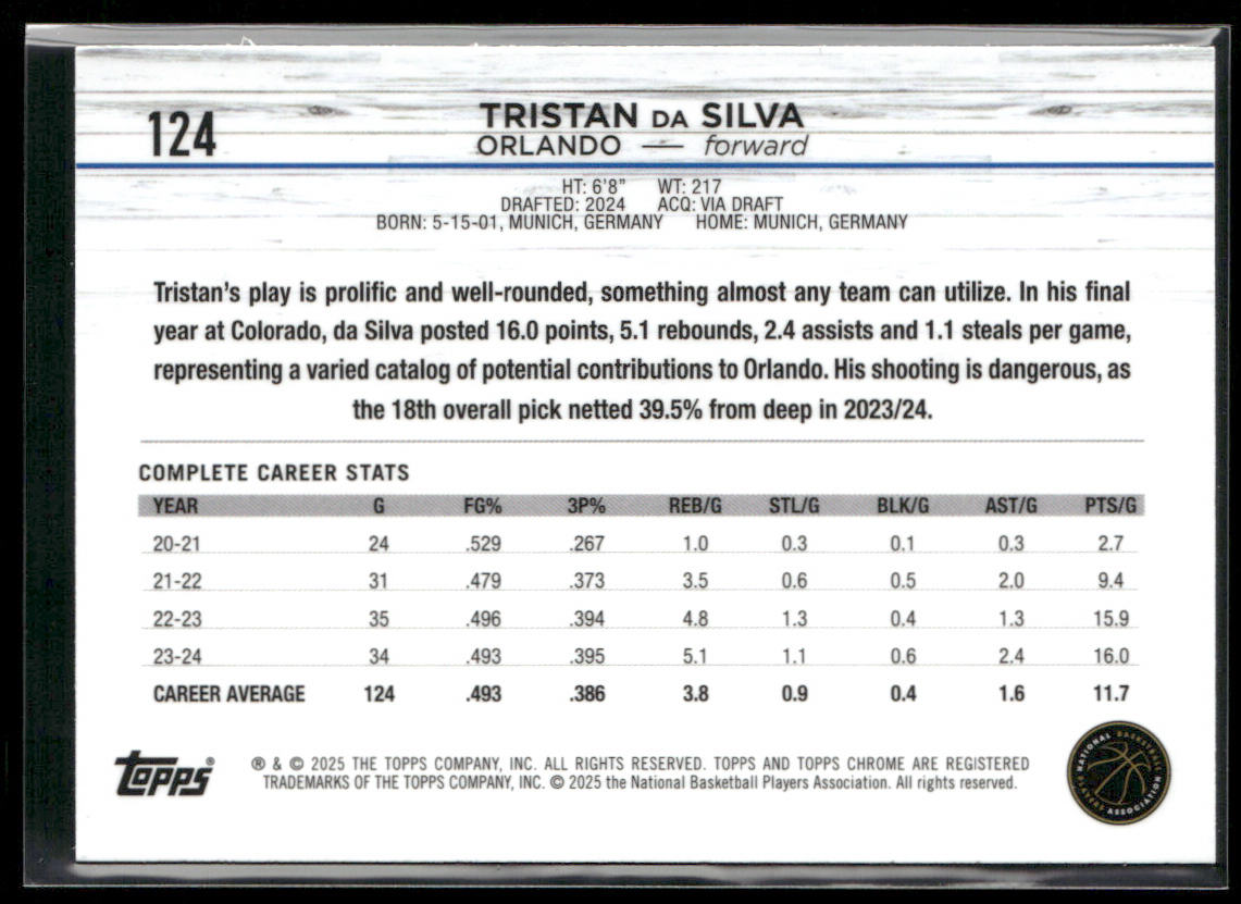 Tristan da Silva 2024-25 Topps Chrome #124 RC Orlando Magic