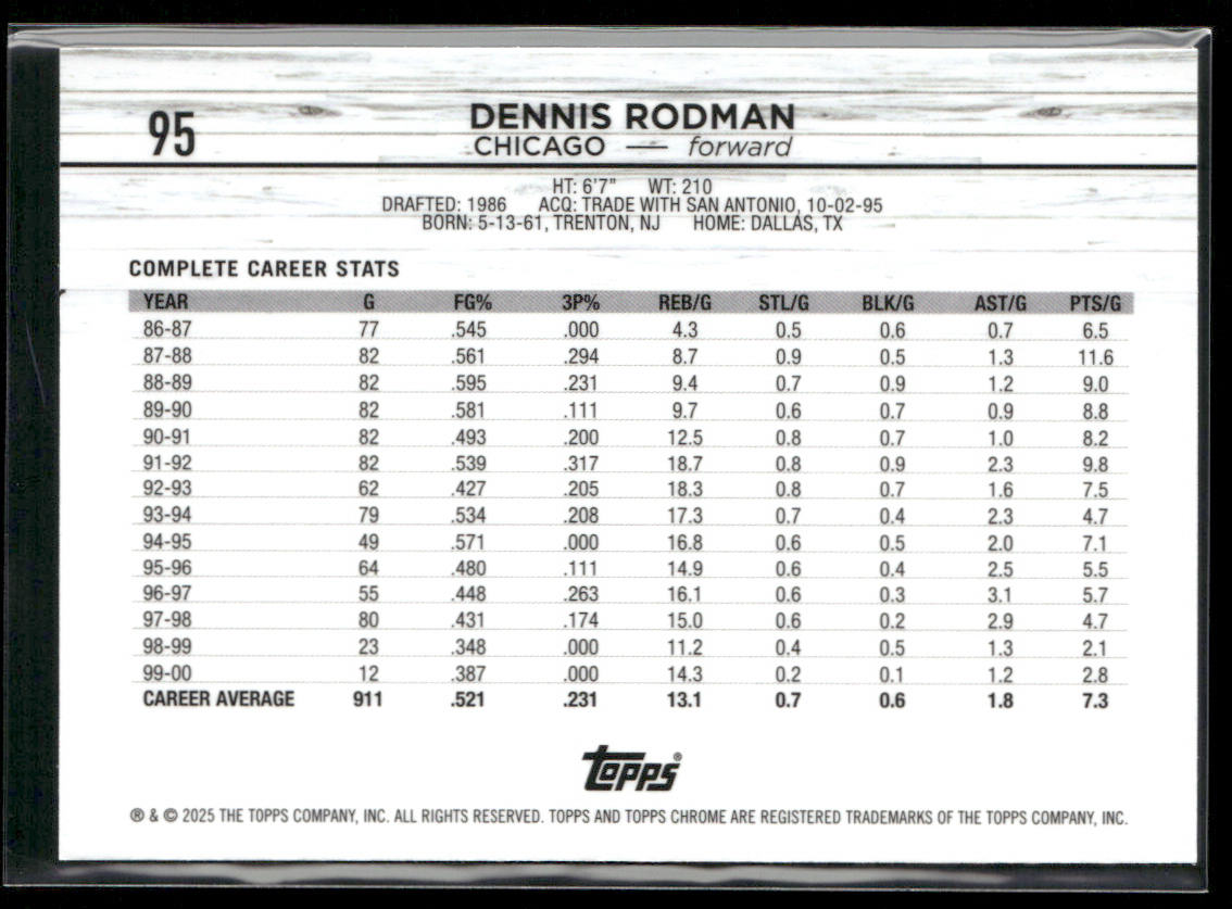 Dennis Rodman 2024-25 Topps Chrome #95 Chicago Bulls back
