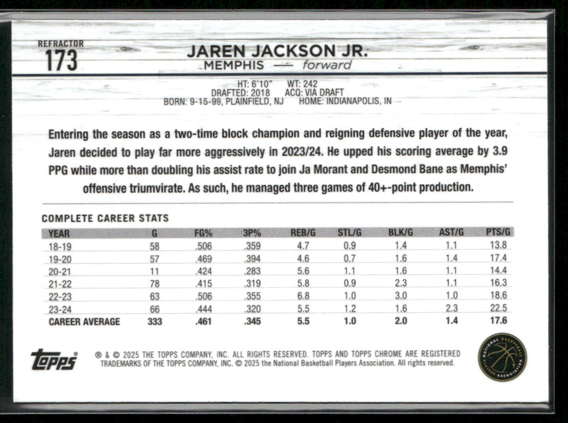 Jaren Jackson Jr. 2024-25 Topps Chrome Refractor #173 Memphis Grizzlies