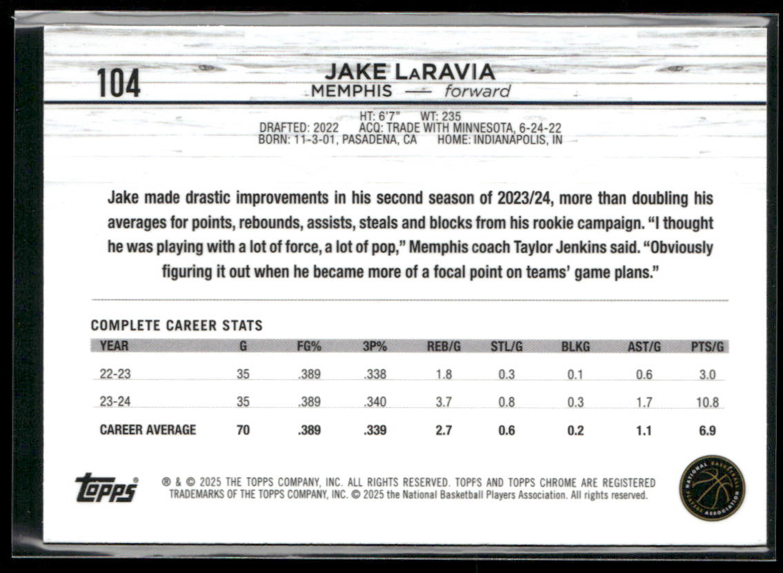 Jake LaRavia 2024-25 Topps Chrome #104 Memphis Grizzlies back