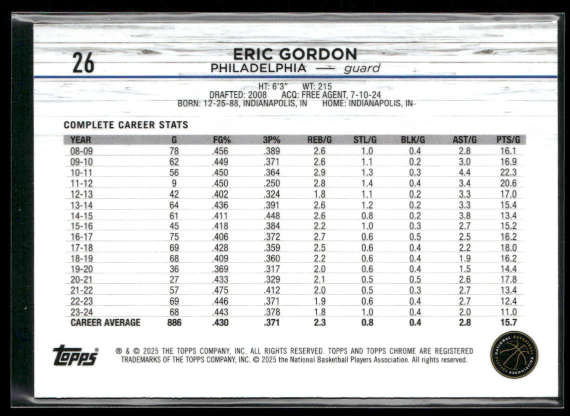Eric Gordon 2024-25 Topps Chrome #26 Philadelphia 76ers back