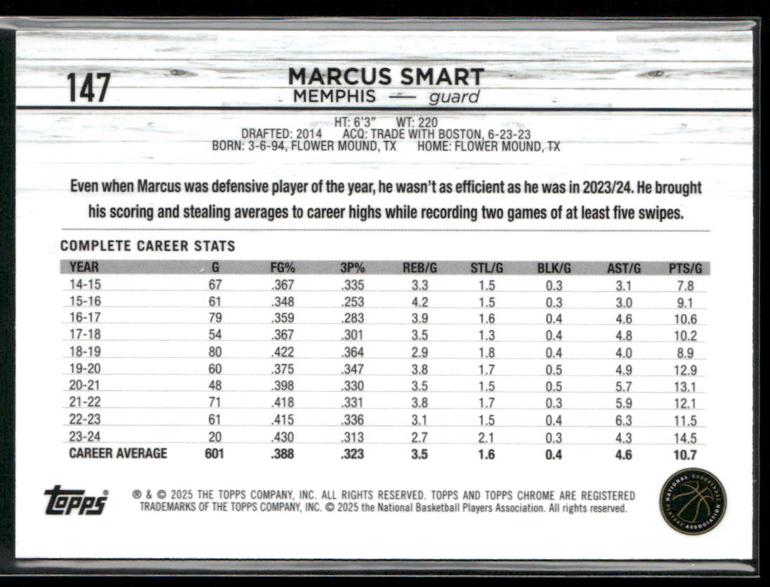 Marcus Smart 2024-25 Topps Chrome #147 Memphis Grizzlies back
