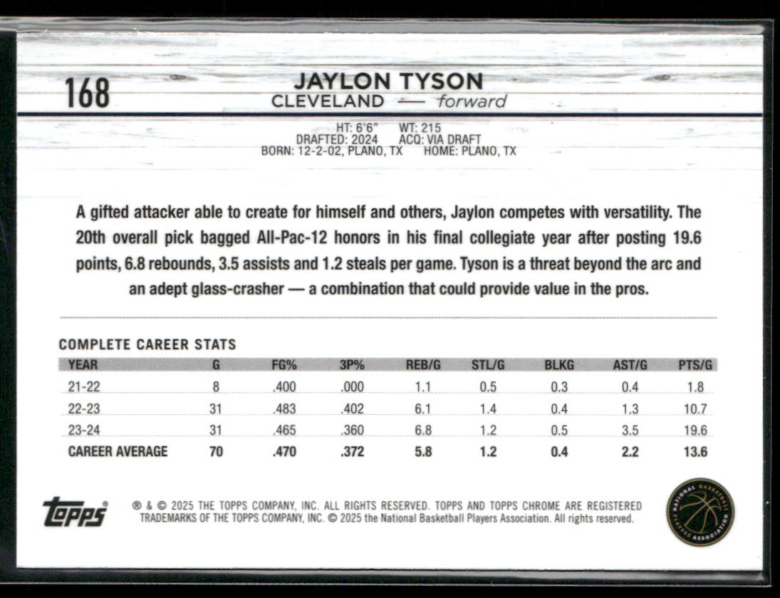 Jaylon Tyson 2024-25 Topps Chrome #168 RC Cleveland Cavaliers