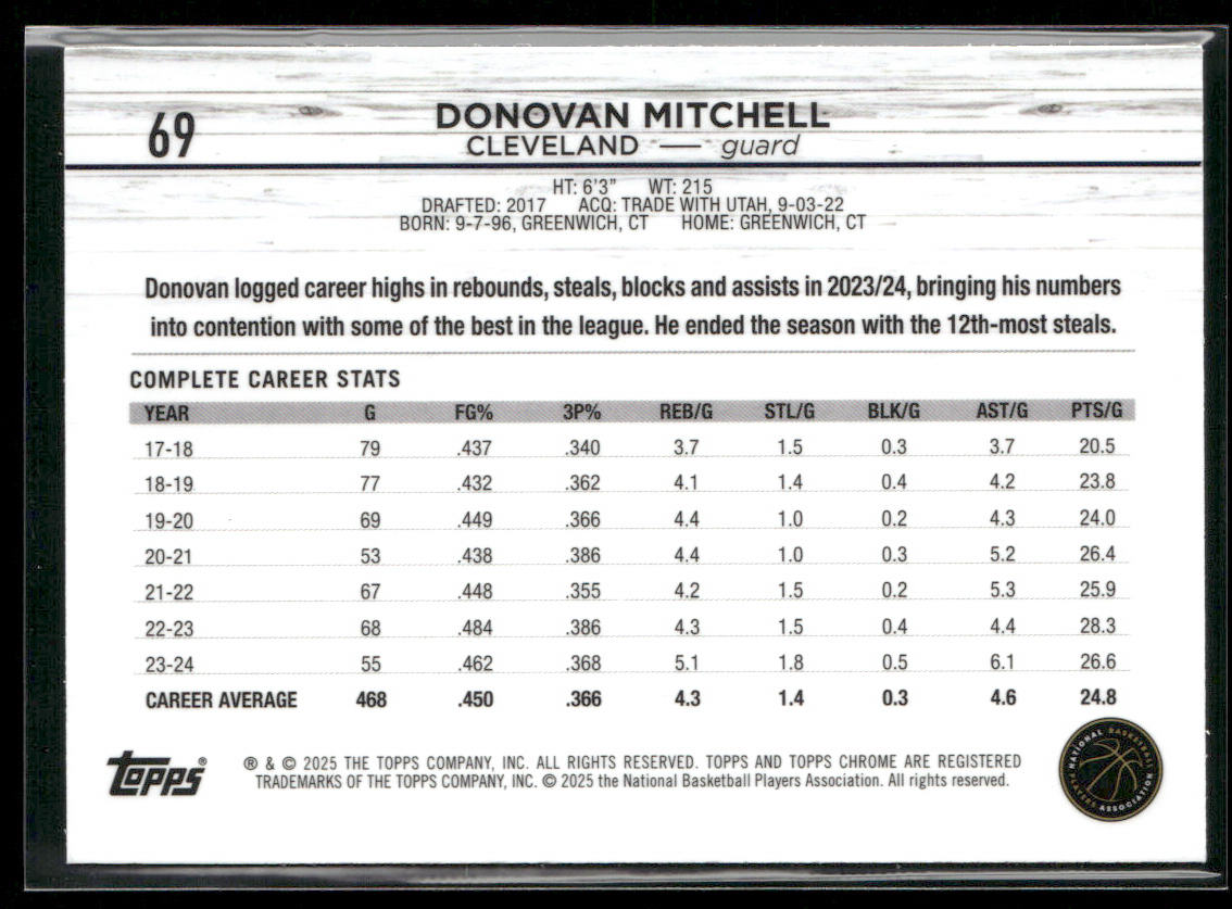 Donovan Mitchell 2024-25 Topps Chrome Topps Green Refractor #69 Cavaliers