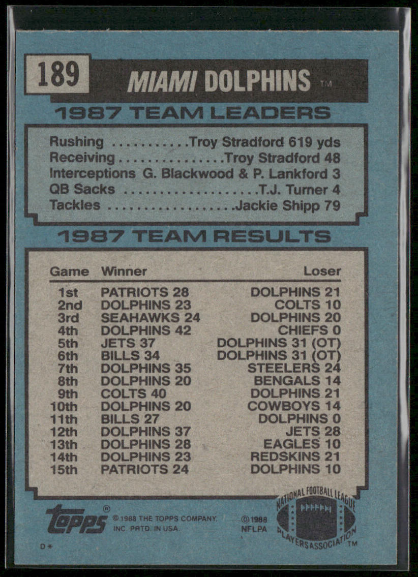 Dolphins Team Leaders - Dan Marino 1988 Topps #189 Miami Dolphins back