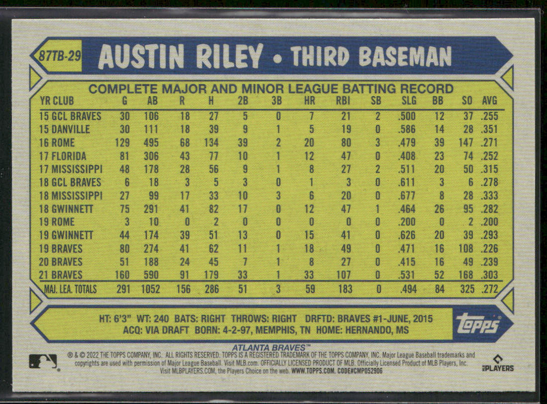 Austin Riley 2022 Topps 1987 Topps Baseball 35th Anniversary (S. Two) #87TB-29