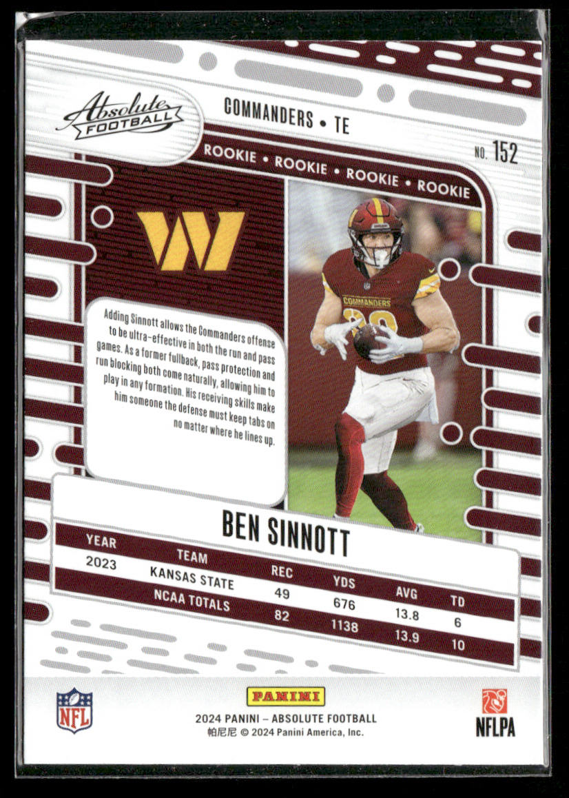Ben Sinnott 2024 Panini Absolute Retail #152 RC Washington Commanders back
