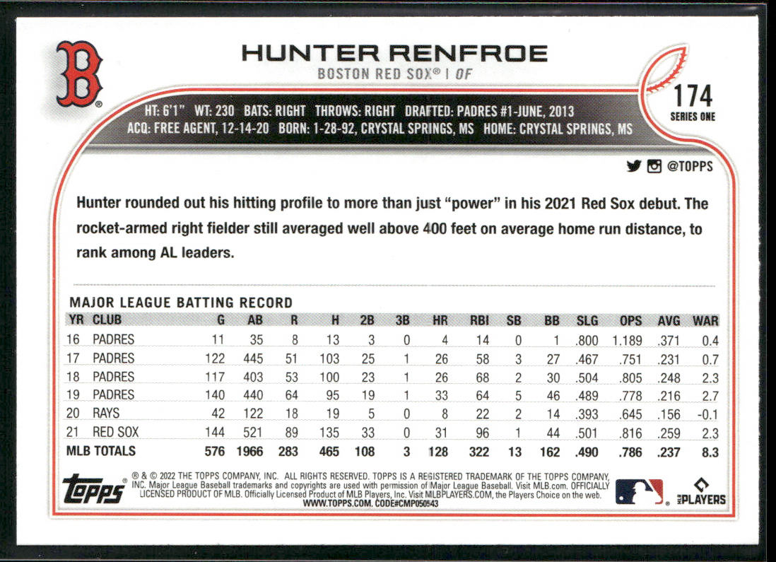 Hunter Renfroe 2022 Topps #174 Boston Red Sox