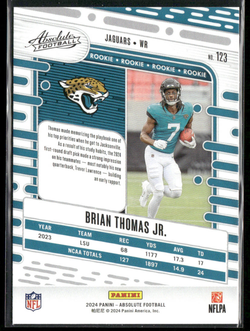 Brian Thomas Jr. 2024 Panini Absolute Red and Blue #123 Jacksonville Jaguars