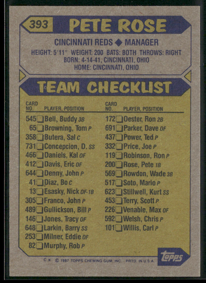 Pete Rose 1987 Topps #393 Cincinnati Reds
