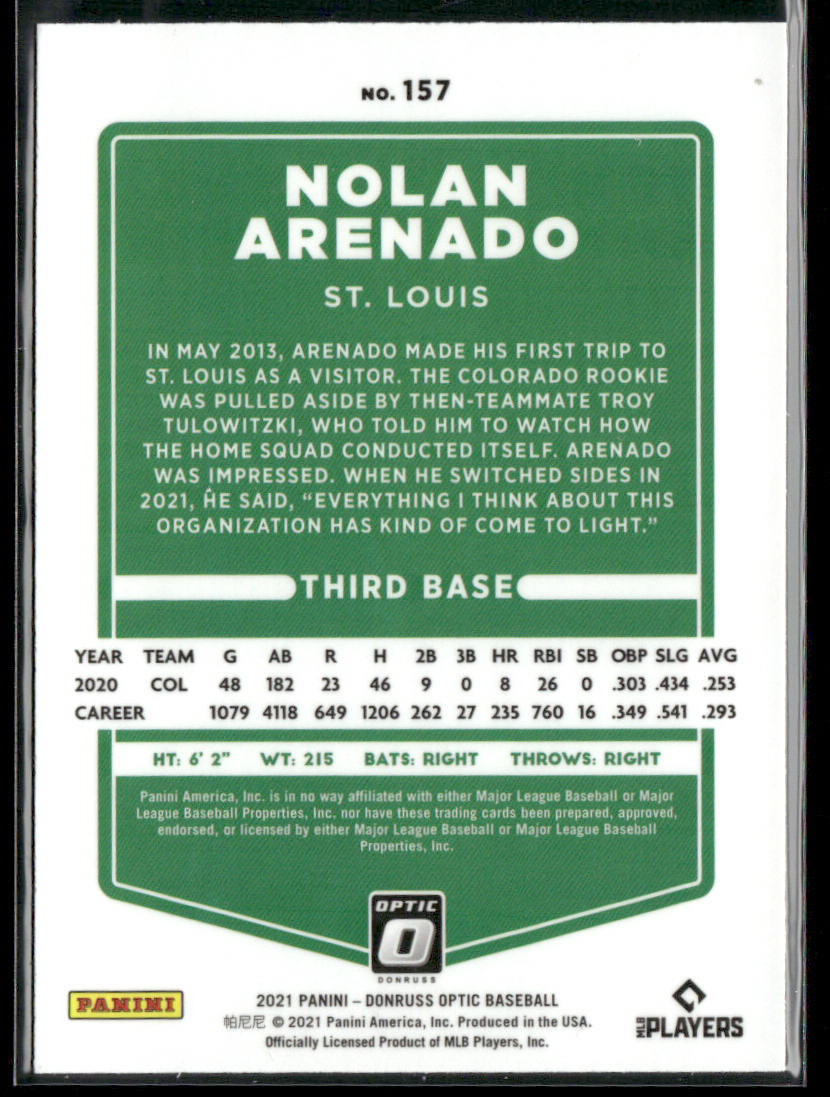 Nolan Arenado 2021 Donruss Optic #157 St. Louis Cardinals