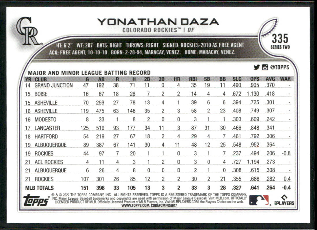 Yonathan Daza 2022 Topps #335 Colorado Rockies back