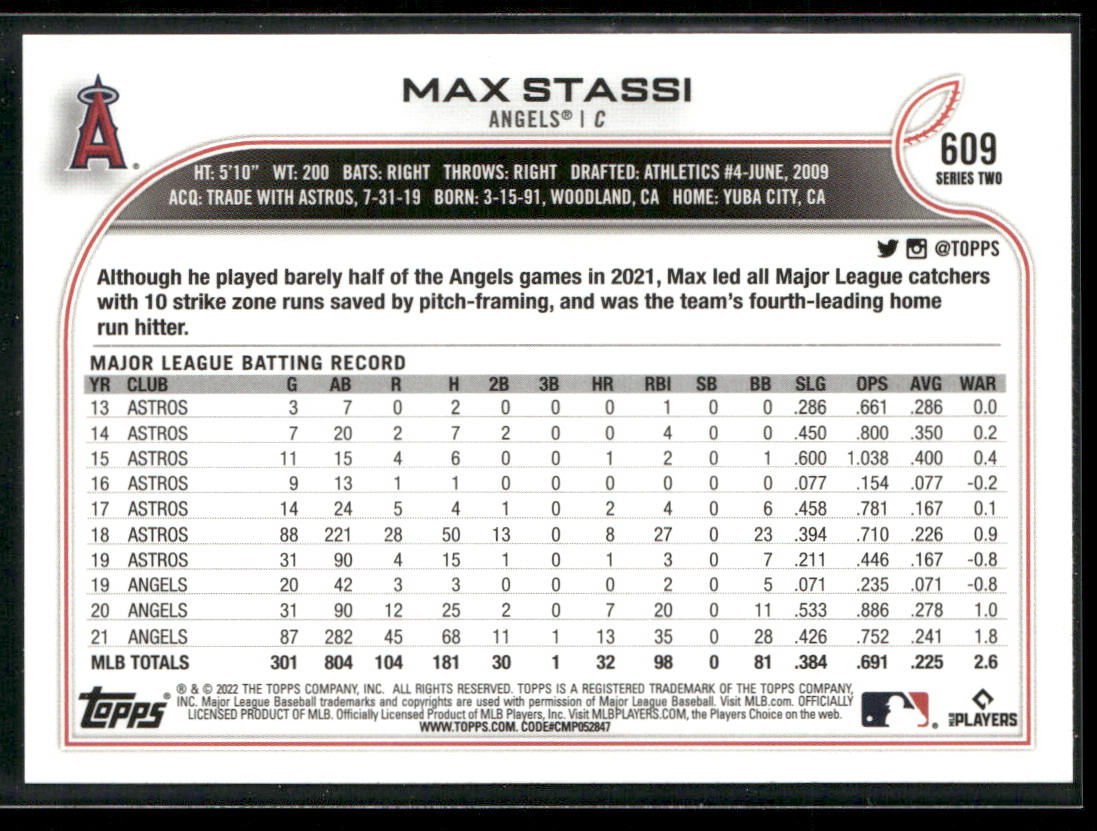 Max Stassi 2022 Topps #609 Los Angeles Angels