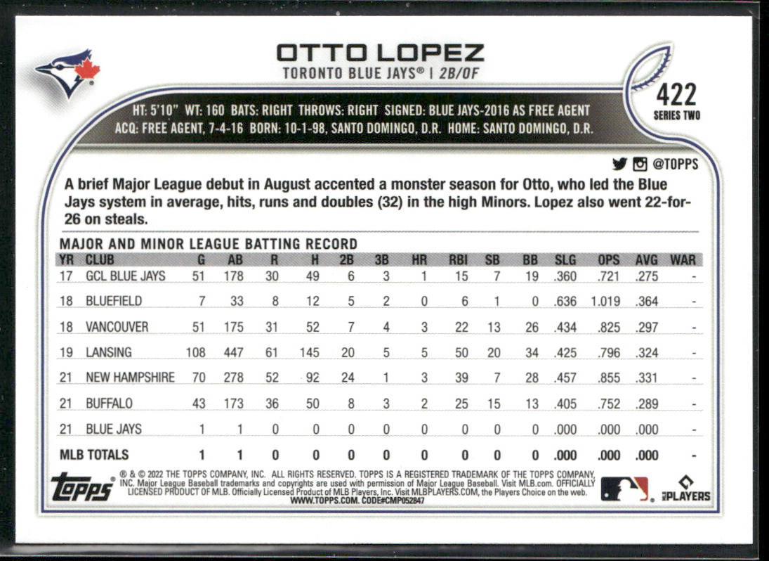 Otto Lopez 2022 Topps #422 RC Toronto Blue Jays back