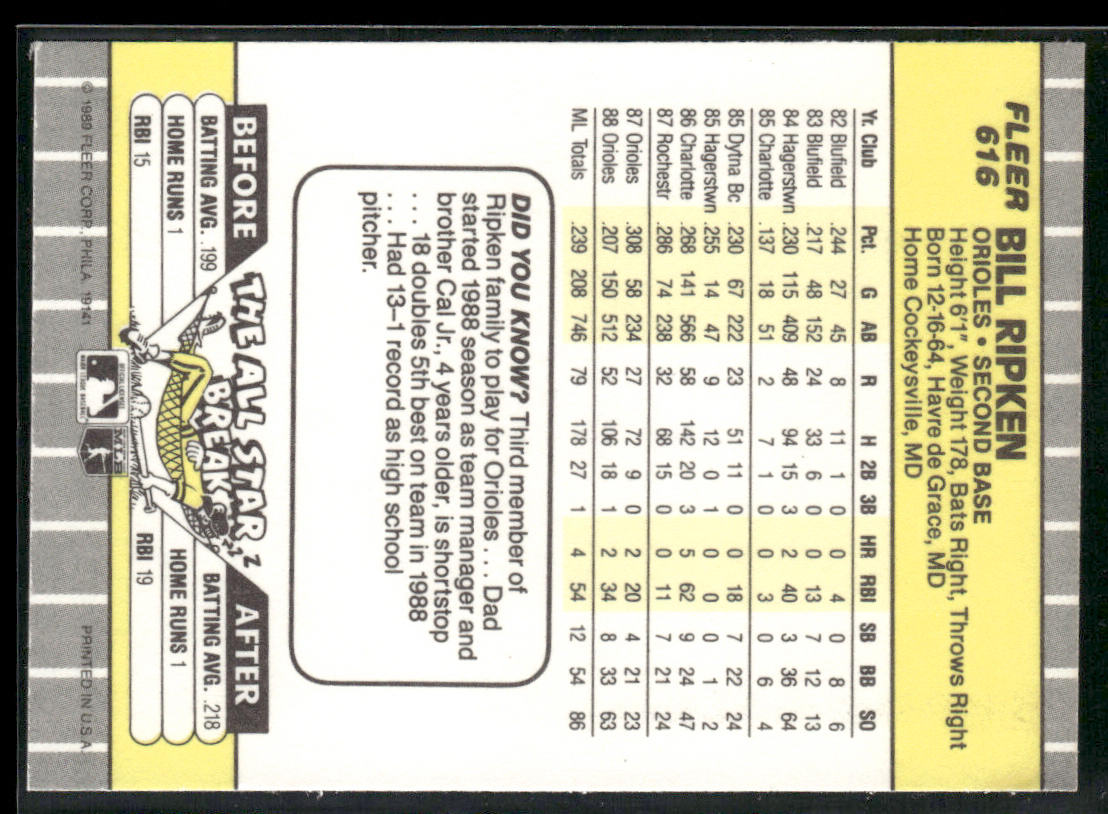 Bill Ripken 1989 Fleer #616e ICONIC : Black box on knob Baltimore Orioles back