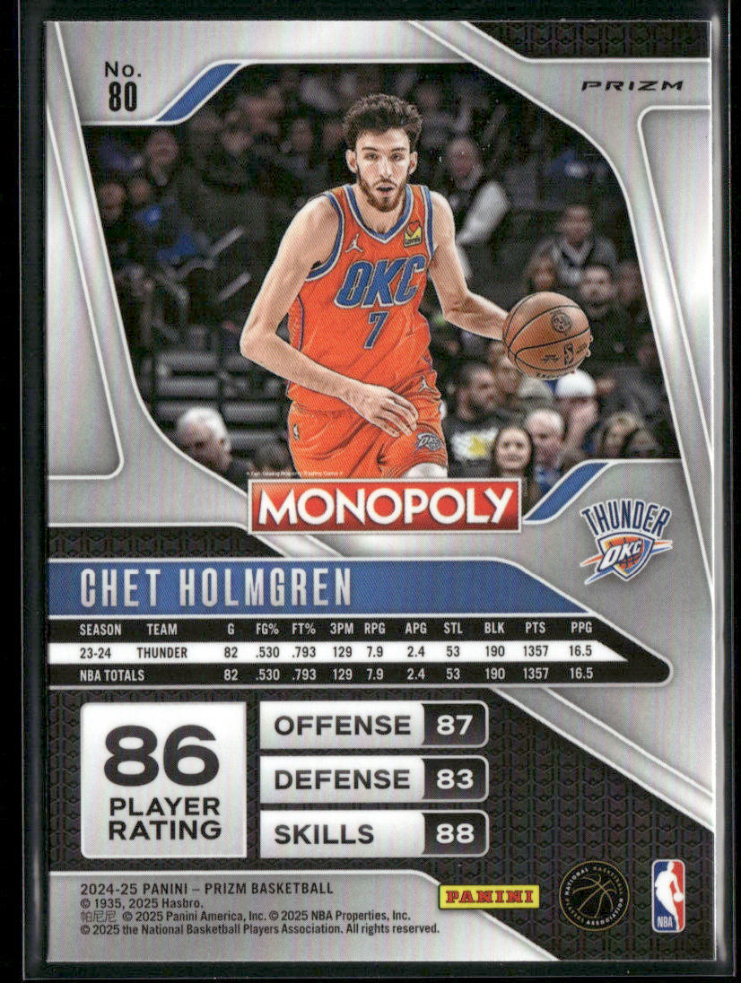 Chet Holmgren 2024-25 Panini Prizm Monopoly Red Prizms #80 Oklahoma City Thunder back