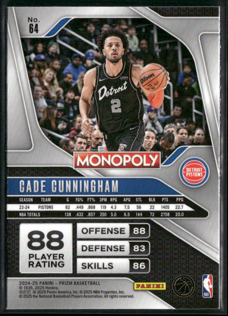 Cade Cunningham 2024-25 Panini Prizm Monopoly #64 Detroit Pistons back
