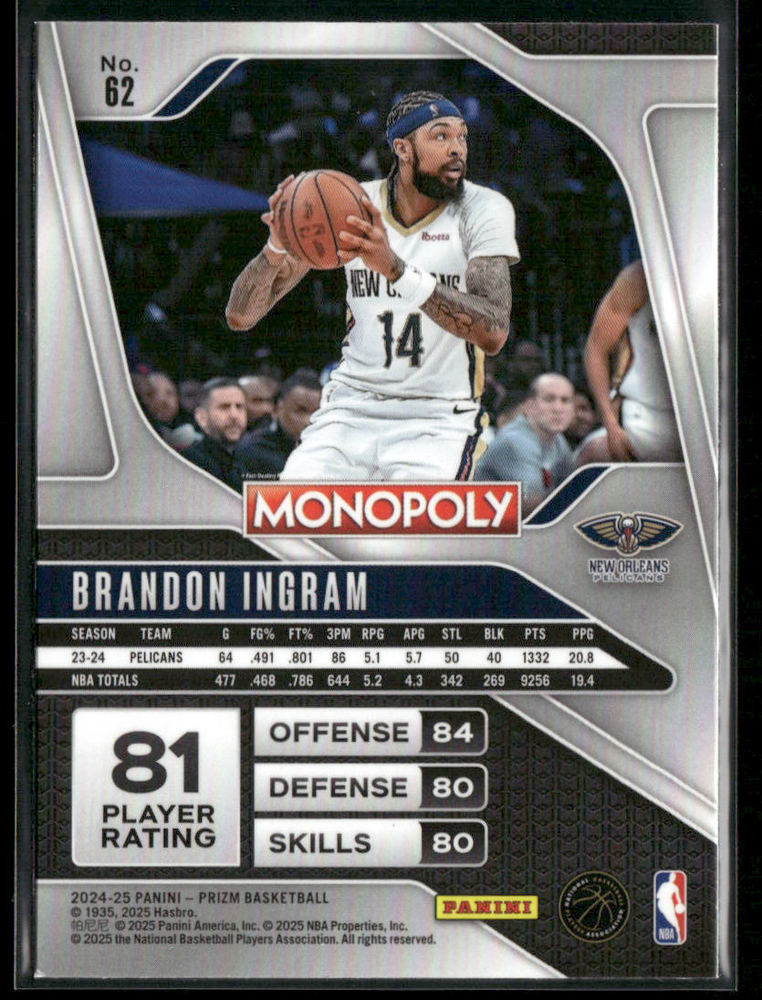 Brandon Ingram 2024-25 Panini Prizm Monopoly #62 New Orleans Pelicans back