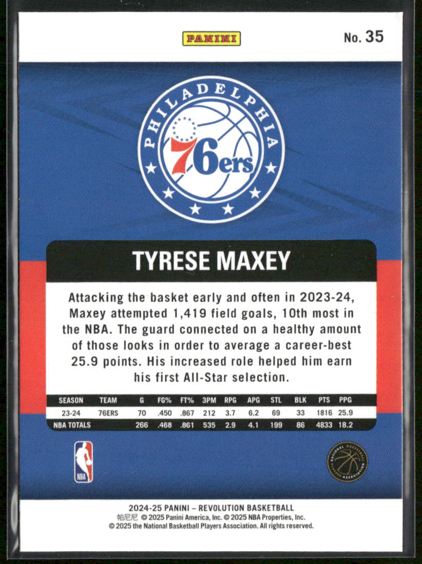 Tyrese Maxey 2024-25 Panini Revolution #35 Philadelphia 76ers back