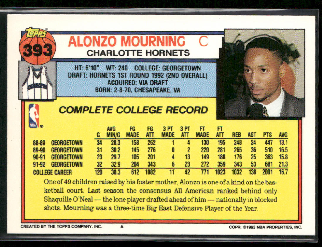 Alonzo Mourning 1992-93 Topps Gold #393 RC Charlotte Hornets back