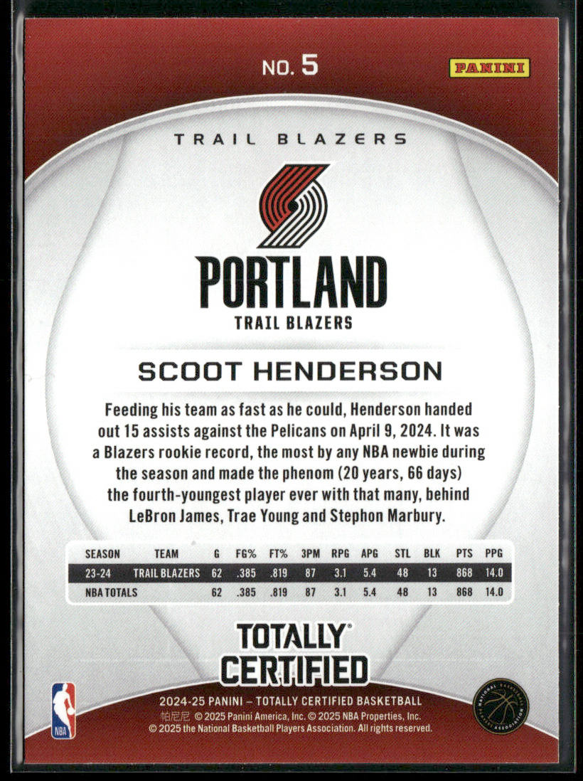 Scoot Henderson 2024-25 Panini Totally Certified #5 Portland Trail Blazers back