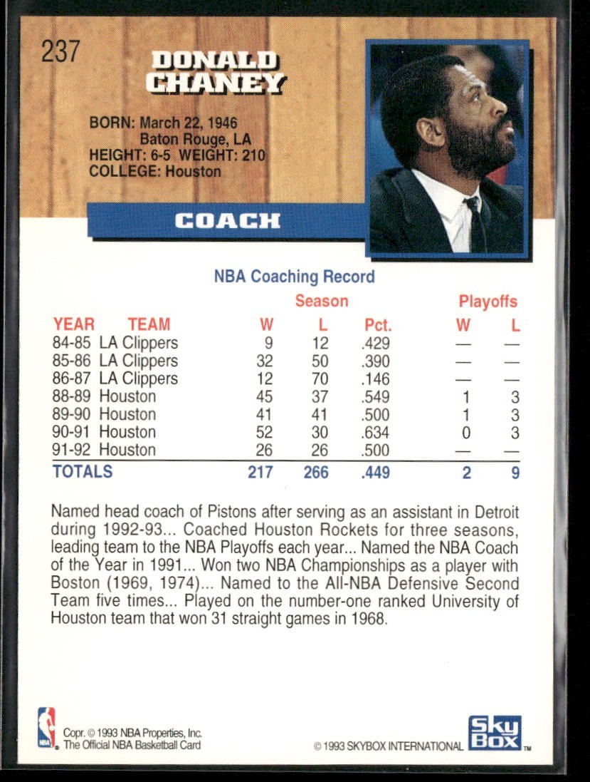 NBA Coaches Lot Bundle 10 Basketball Cards C023 Various Teams back