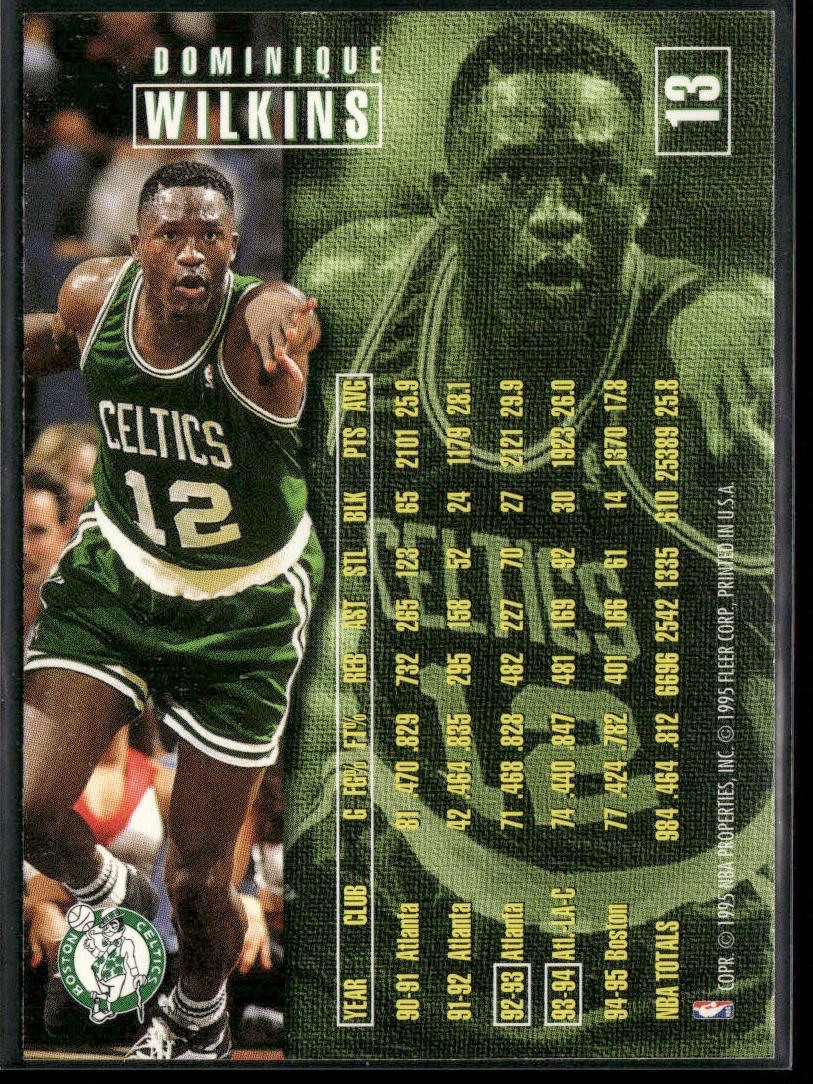 Dominique Wilkins Player Lot Bundle 10 Basketball Cards DW005 Hawks back
