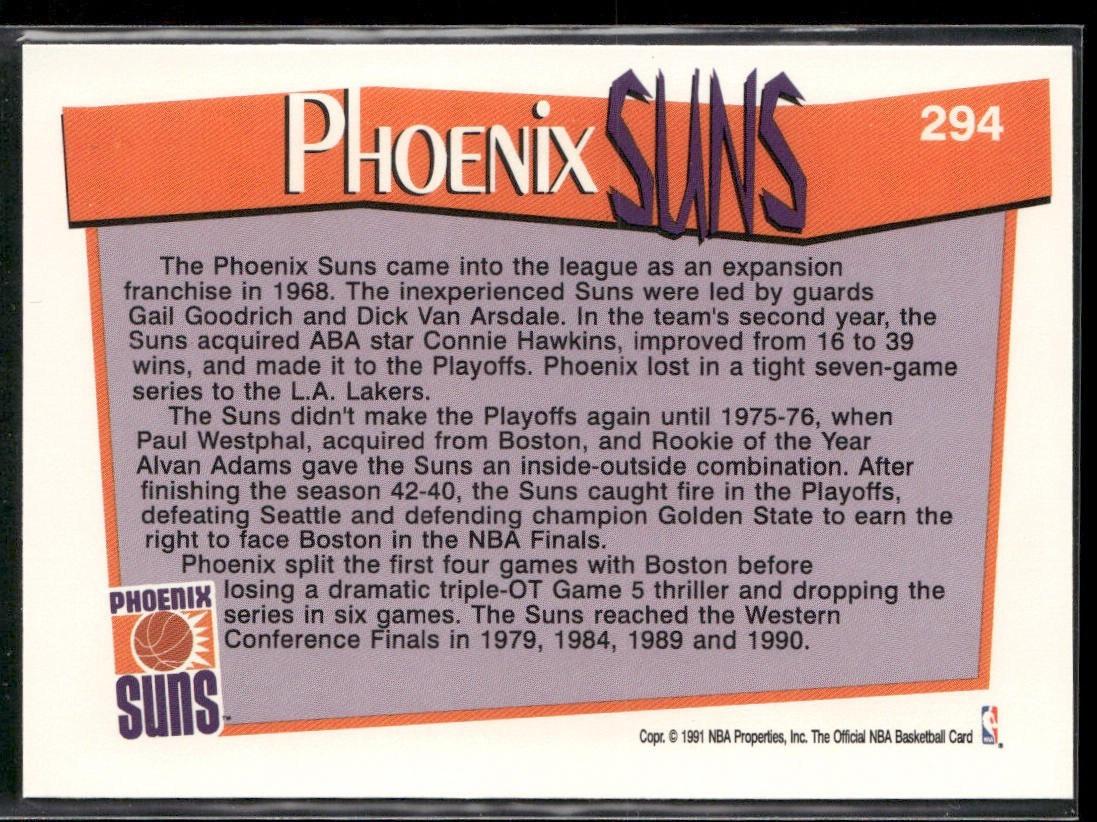 NBA Teams Lot Bundle 10 Basketball Cards T001 Various Teams back