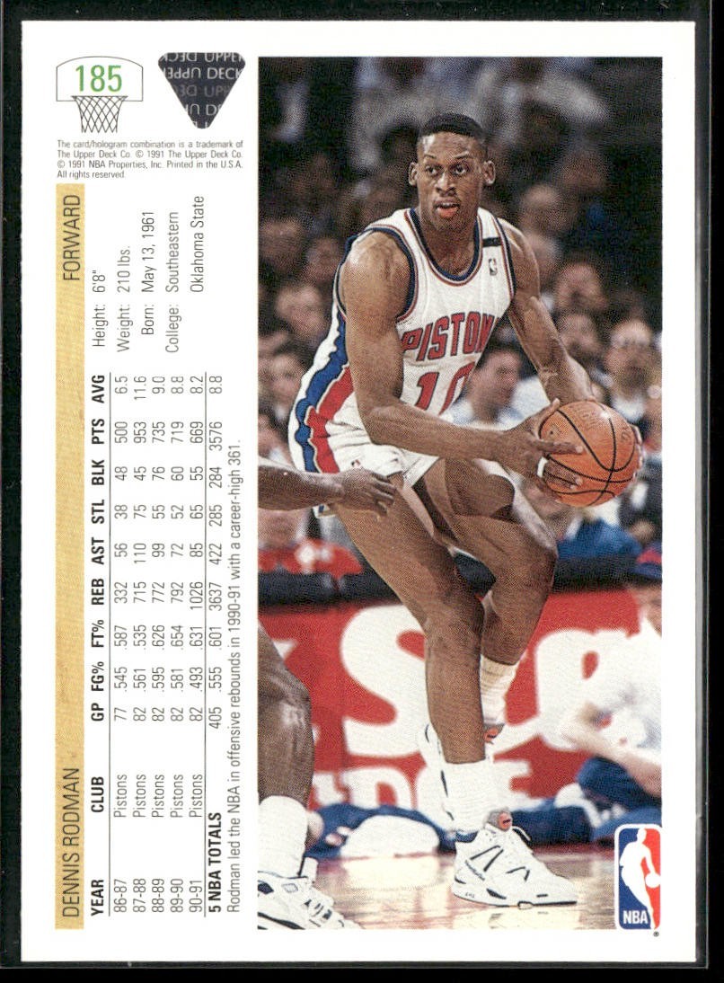 Dennis Rodman Player Lot Bundle 10 Basketball Cards DR002 Spurs Pistons Bulls back