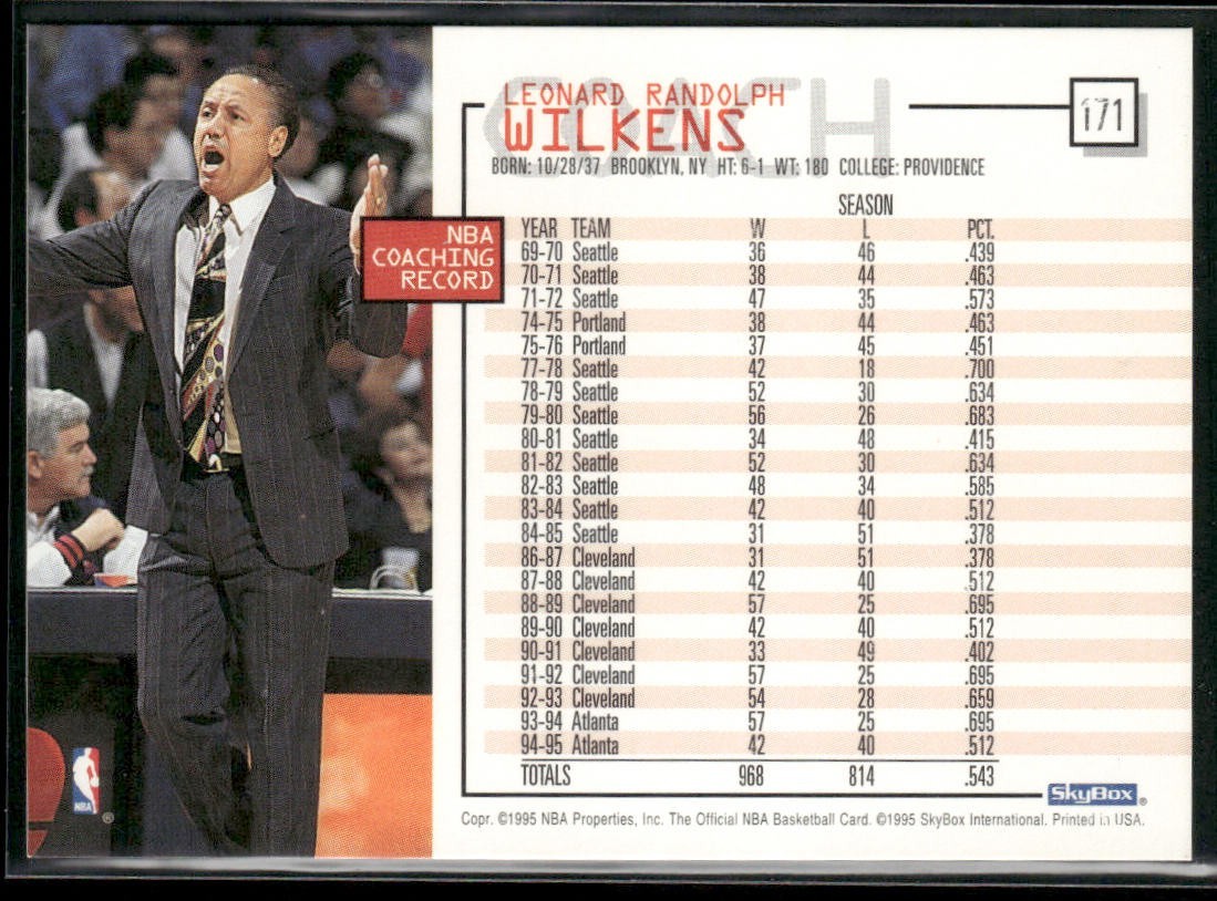 NBA Coaches Lot Bundle 10 Basketball Cards C011 Various Teams back