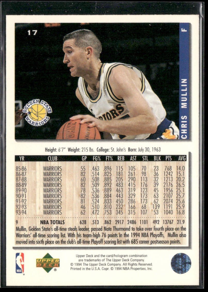 Chris Mullin Player Lot Bundle 10 Basketball Cards CM002 Warriors back