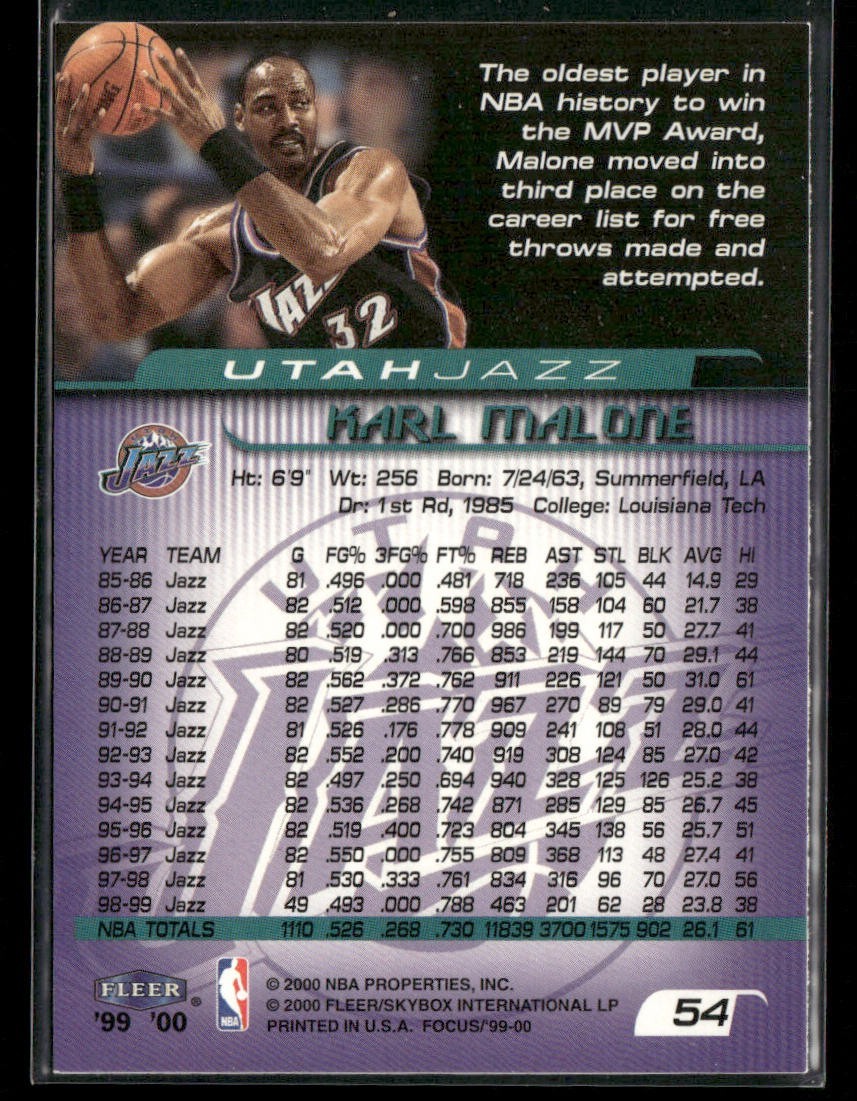 Karl Malone Player Lot Bundle 10 Basketball Cards KM003 Utah Jazz back